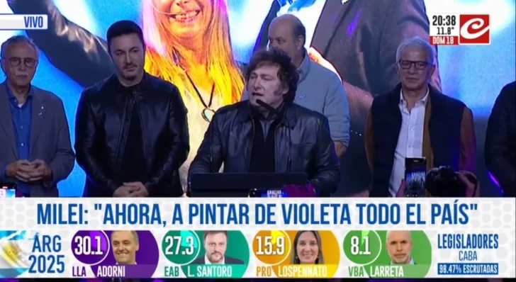 JAVIER-MILEI-FESTEJO-TRIUNFO-DE-ADORNI-728x398